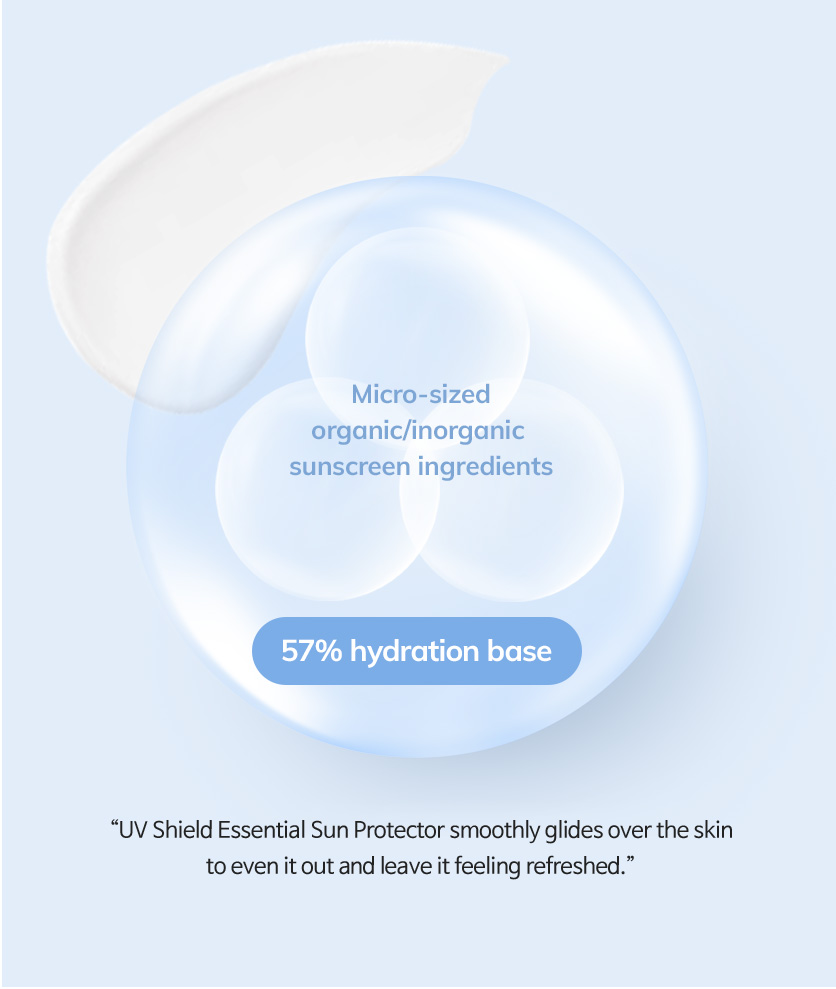 Micro-sized organic/inorganic sunscreen ingredients. 57% hydration base. UV Shield Essential Sun Protector smoothly glides over the skin to even it out and leave it feeling refreshed.
